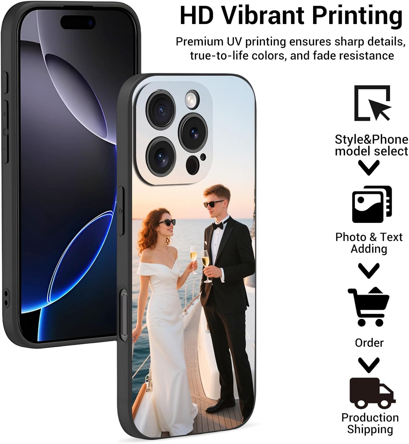 Custom Matte Case for iPhone 1 - огляд і ціна Diy Electronics Case
